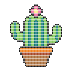 Cactus 35 × 42 fuse bead pattern with 841 beads