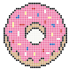 Donut 36 × 37 fuse bead pattern with 1027 beads