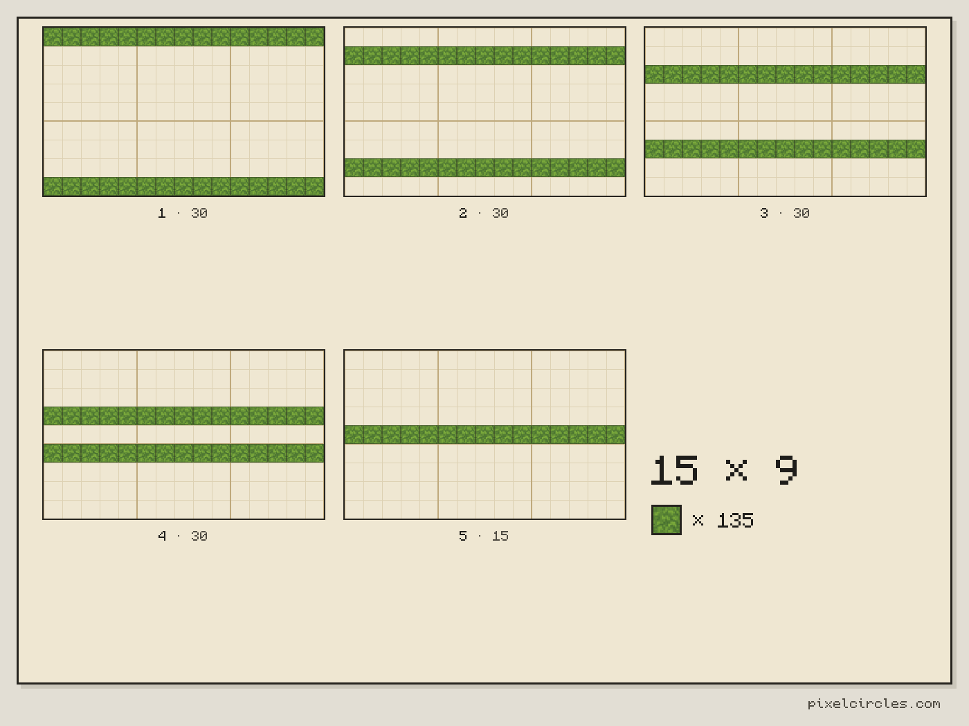 Layer plans of a Minecraft gable roof on a 15 by 9 base, 5 layers with the number of blocks in each layer, 135 blocks in total