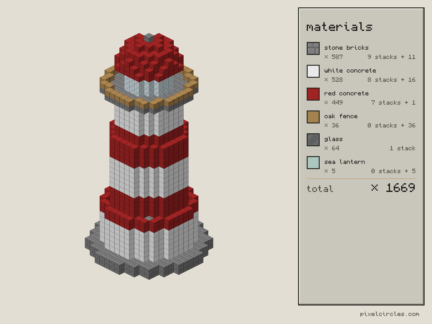Isometric Minecraft lighthouse build with a tapered striped tower, gallery, glass lantern and roof, 1,669 blocks