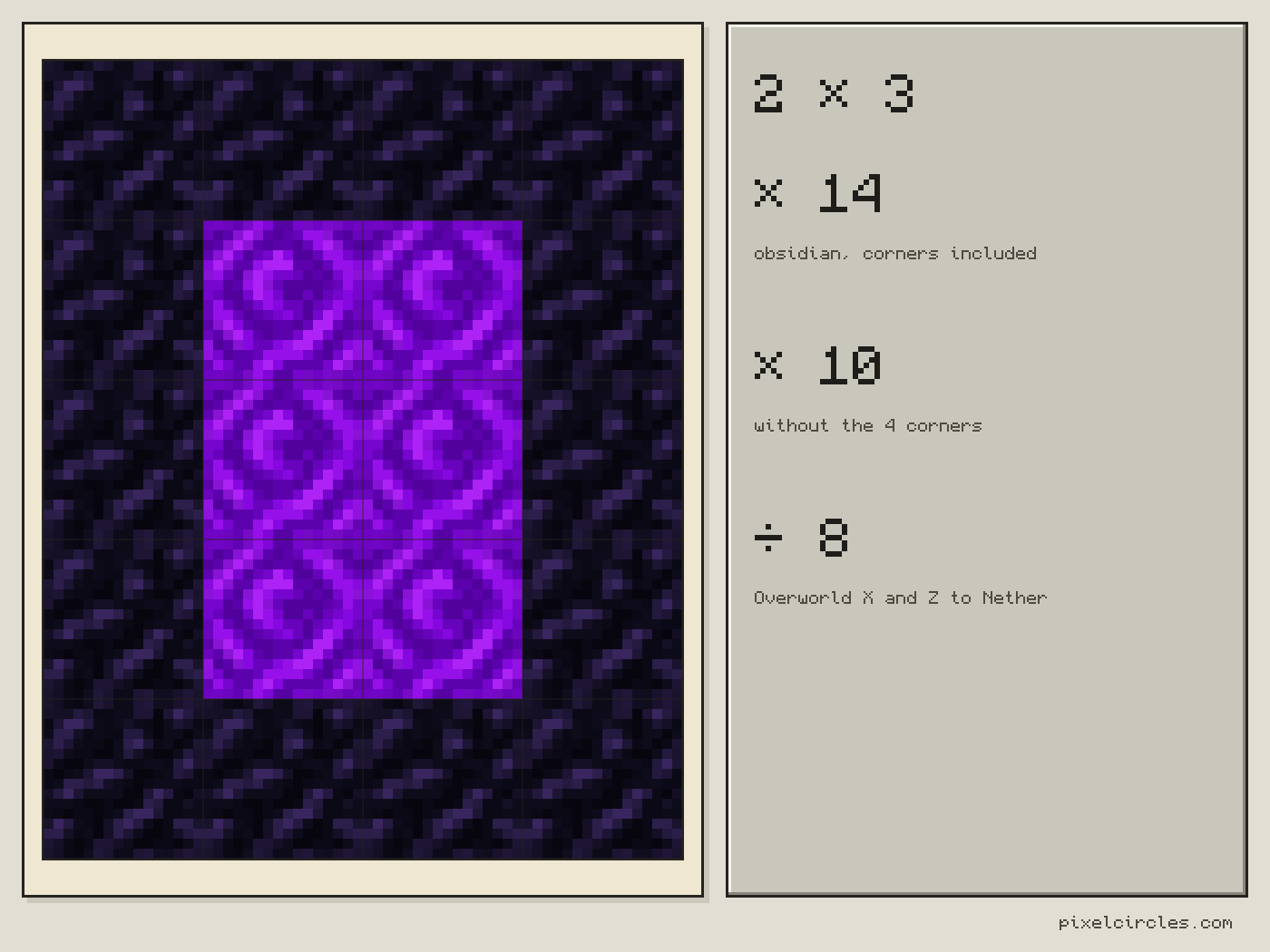 Obsidian frame for a Nether portal with a 2 by 3 opening, 14 obsidian blocks with the four corners, drawn block by block